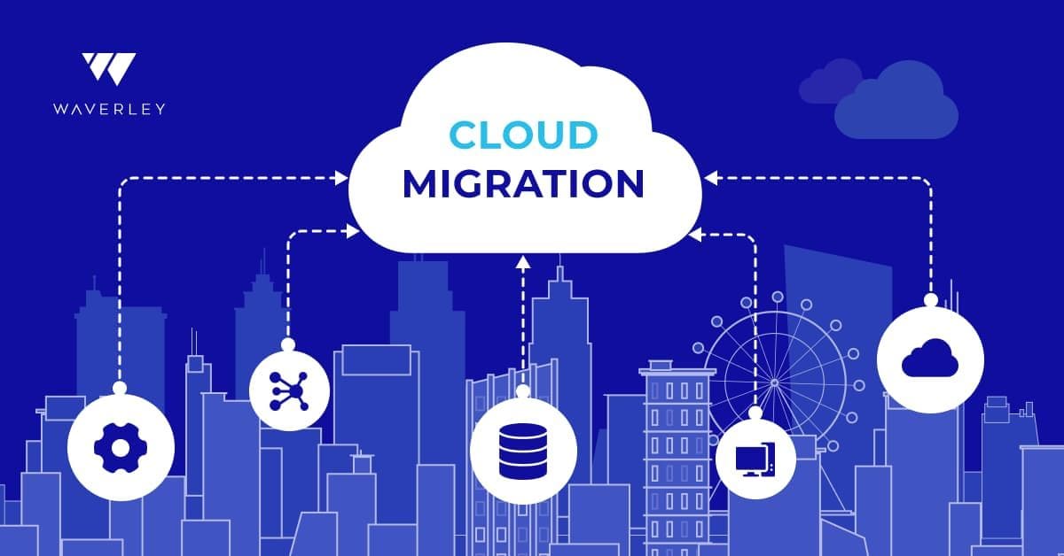 Cloud Migration Checklist: 6 Steps to Successful Cloud Migration