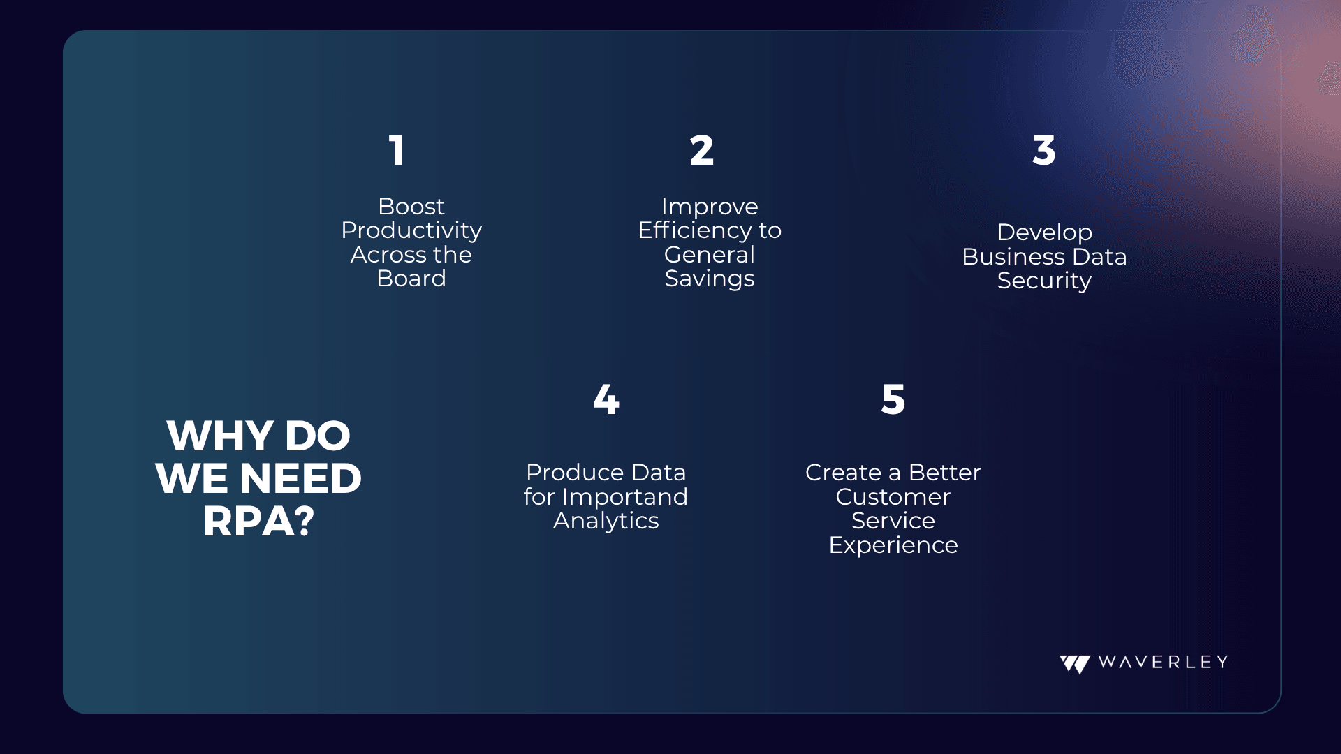 Why do we need RPA?